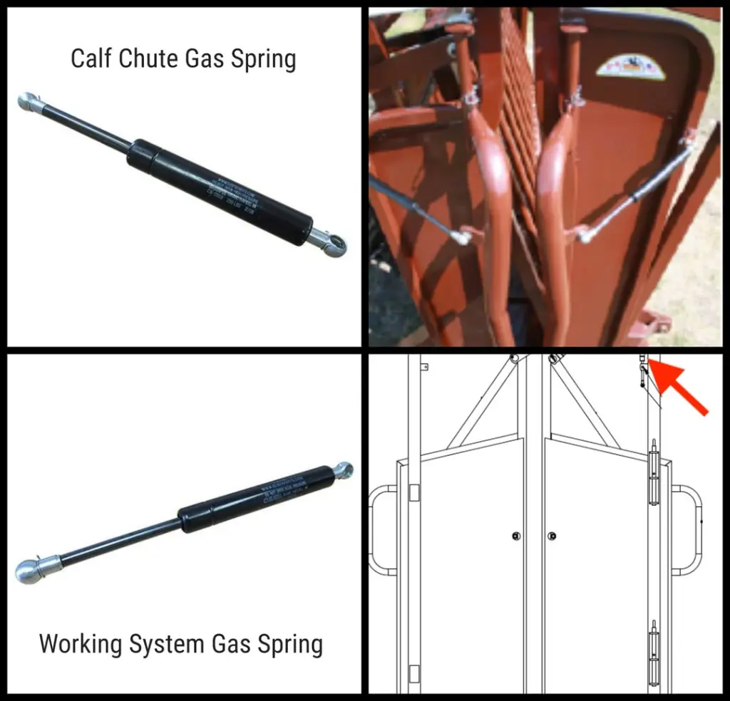 gas springs.webp