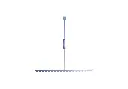 23" Regular Bar with SS LUD Clip 